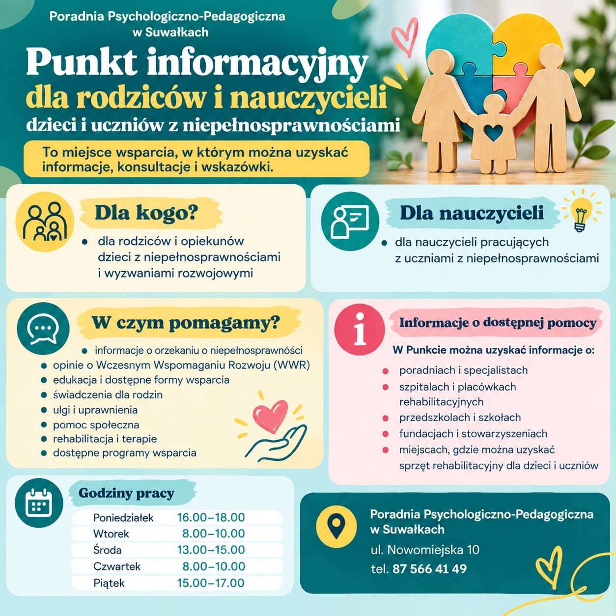 Plakat Poradni Psychologiczno-Pedagogicznej w Suwałkach informujący o Punkcie informacyjnym dla rodziców i nauczycieli dzieci i uczniów z niepełnosprawnościami. Punkt oferuje informacje, konsultacje i wskazówki dotyczące m.in. orzekania o niepełnosprawności, Wczesnego Wspomagania Rozwoju, edukacji, świadczeń, ulg, pomocy społecznej, rehabilitacji i dostępnych programów wsparcia. Udziela także informacji o poradniach, specjalistach, placówkach rehabilitacyjnych, szkołach, przedszkolach, fundacjach i sprzęcie rehabilitacyjnym. Godziny pracy: poniedziałek 16:00–18:00, wtorek 8:00–10:00, środa 13:00–15:00, czwartek 8:00–10:00, piątek 15:00–17:00. Poradnia Psychologiczno-Pedagogiczna w Suwałkach, ul. Nowomiejska 10, tel. 87 566 41 49.